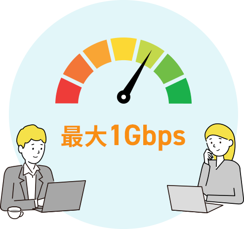 最大1Gbps